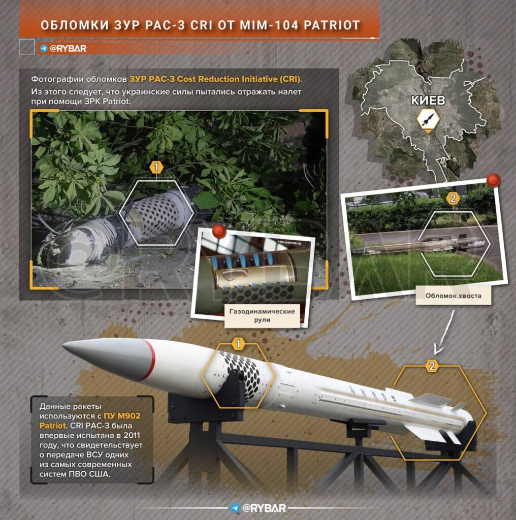 О применении ВСУ новейших американских зенитных ракет